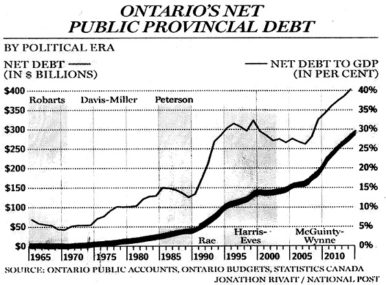 ontdebt.jpg (1078471 bytes)