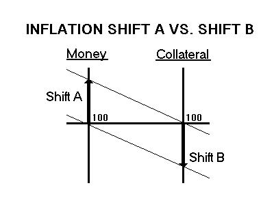 shifts.jpg (13704 bytes)